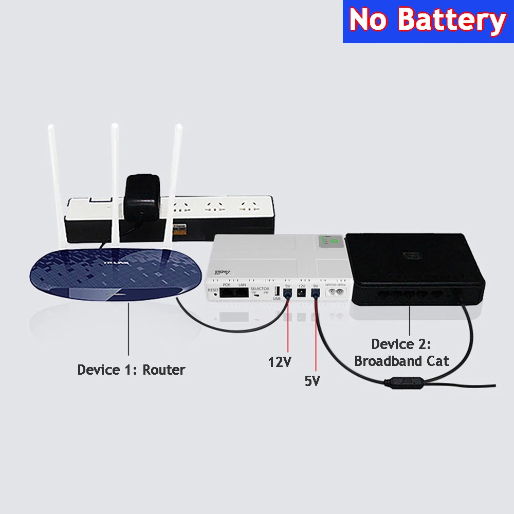 36W DC UPS Backup Power Supply No Battery For Router Optical Cat Mobile Device 5V9V12V15V24V UPS Uninterruptible Power Supply portable ups dc power supply mini ups uninterruptible power supply