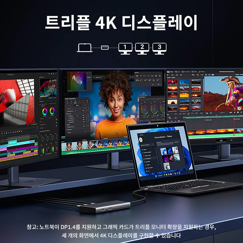 UGREEN USB C 허브 10Gbps 트리플 디스플레이 4K HDMI 어댑터 8-in-1 분배기 (HDMI, DP, USB3.2, PD 100W 도크 포함) MacBook Pro/Air/PC용