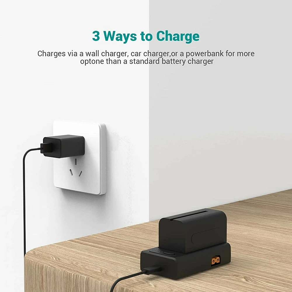 ZGCINE NP-F Battery Charger Multifunctional of PD NPF Fast Charge with Type-C In