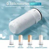 เครื่องกรองน้ํา Faucet แบบสวิตช์แบบแมนนวลพร้อมตัวกรองเซรามิก 0.1 ไมครอน ติดตั้งง่าย ถอดซักได้สําหรับใช้ในบ้านในครัว 4