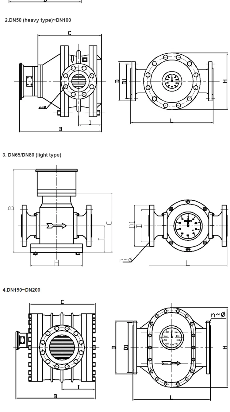 Marine Diesel Oil Oval Gear Flow Meter  Grease Butter Liquid Flow Measurement Pr