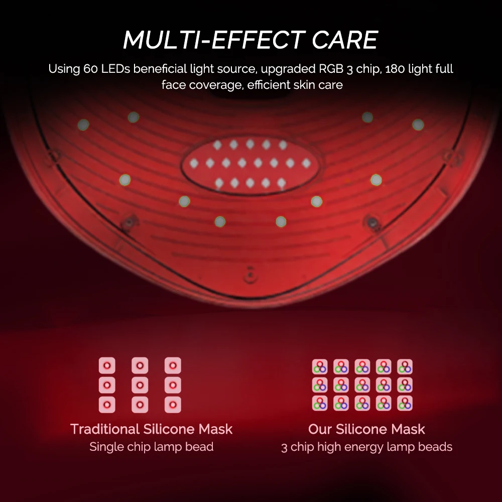 Wireless Use 7 Colors LED Mask Photon Face Mask Skin Rejuvenation Repair Skin Facial Beatuy SPA Mask Wrinkle Remover Skin Care