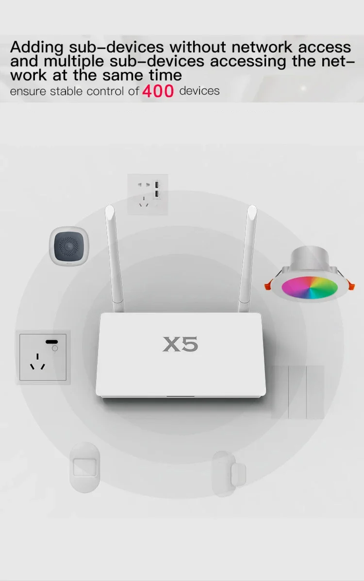 Zigbee-hub com bluetooth e cabo de rede,
