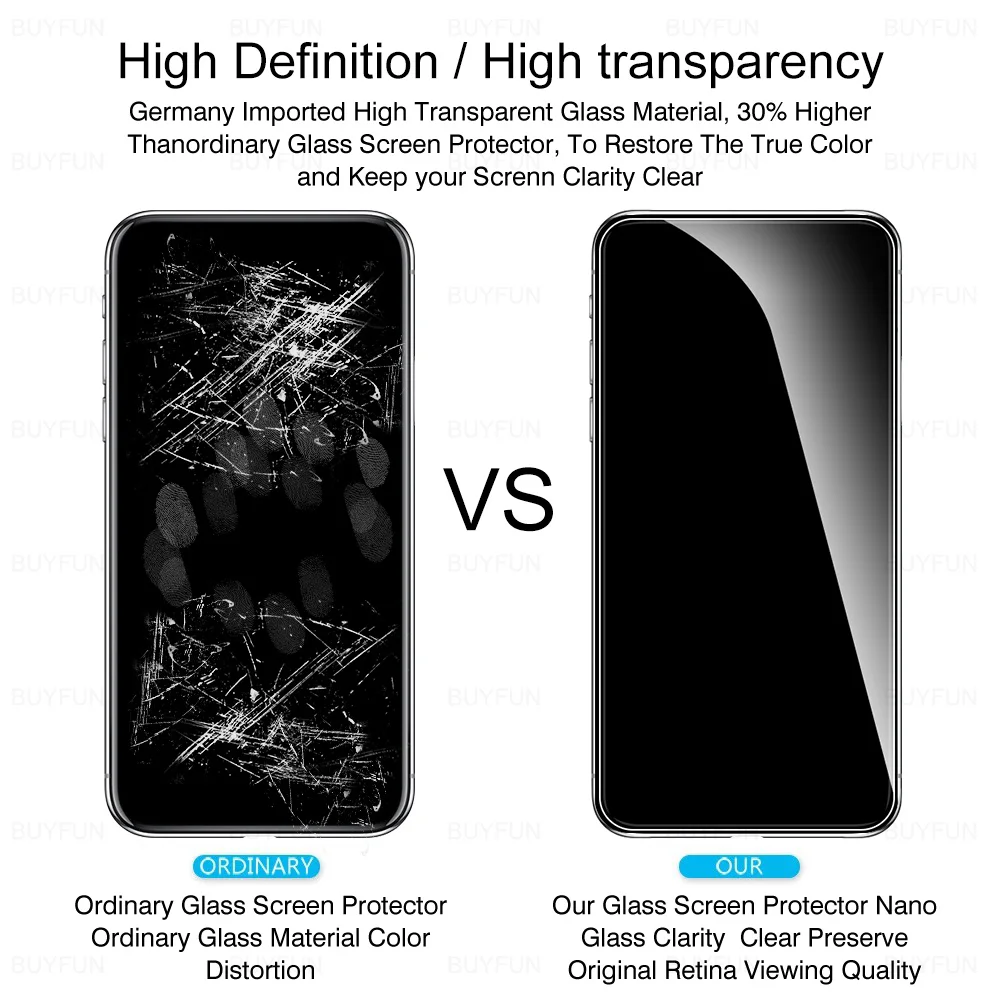 Premium Tempered Glass Screen Protector - 2/4 Pack Cover Glass