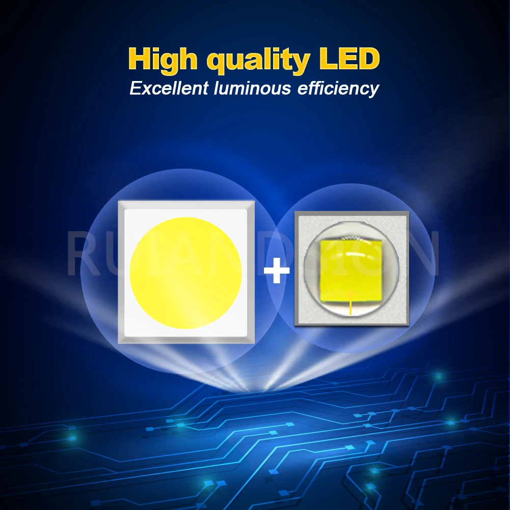 RUIANDSION H3C Super Bright 3030+2525 Fog Light 1800LM Driving Day Running Lamp Car Headlight 10-30V 6000K 2PCS led car lights led lights led headlights led car headlights car headlamps