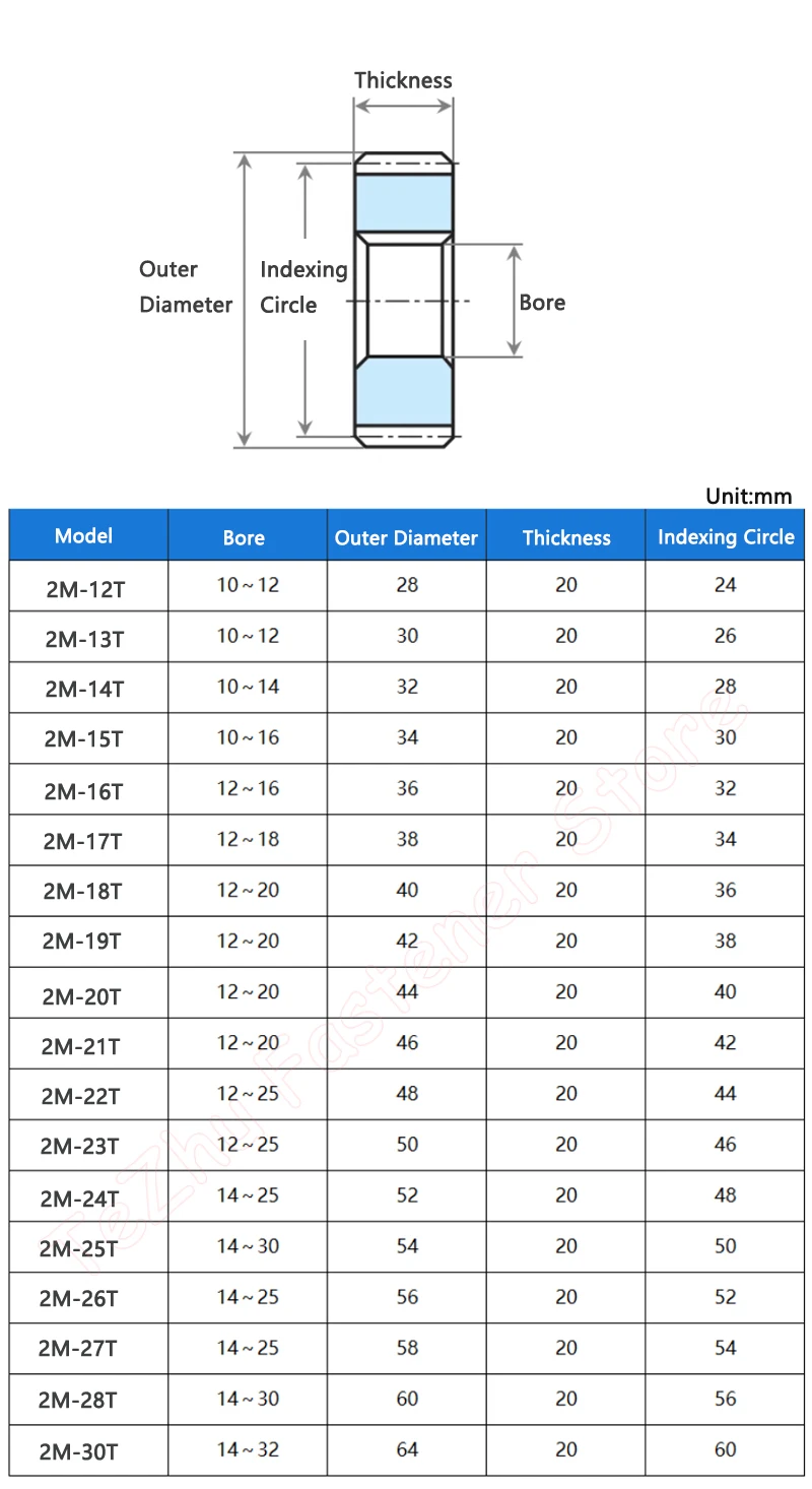 phones accessories 05