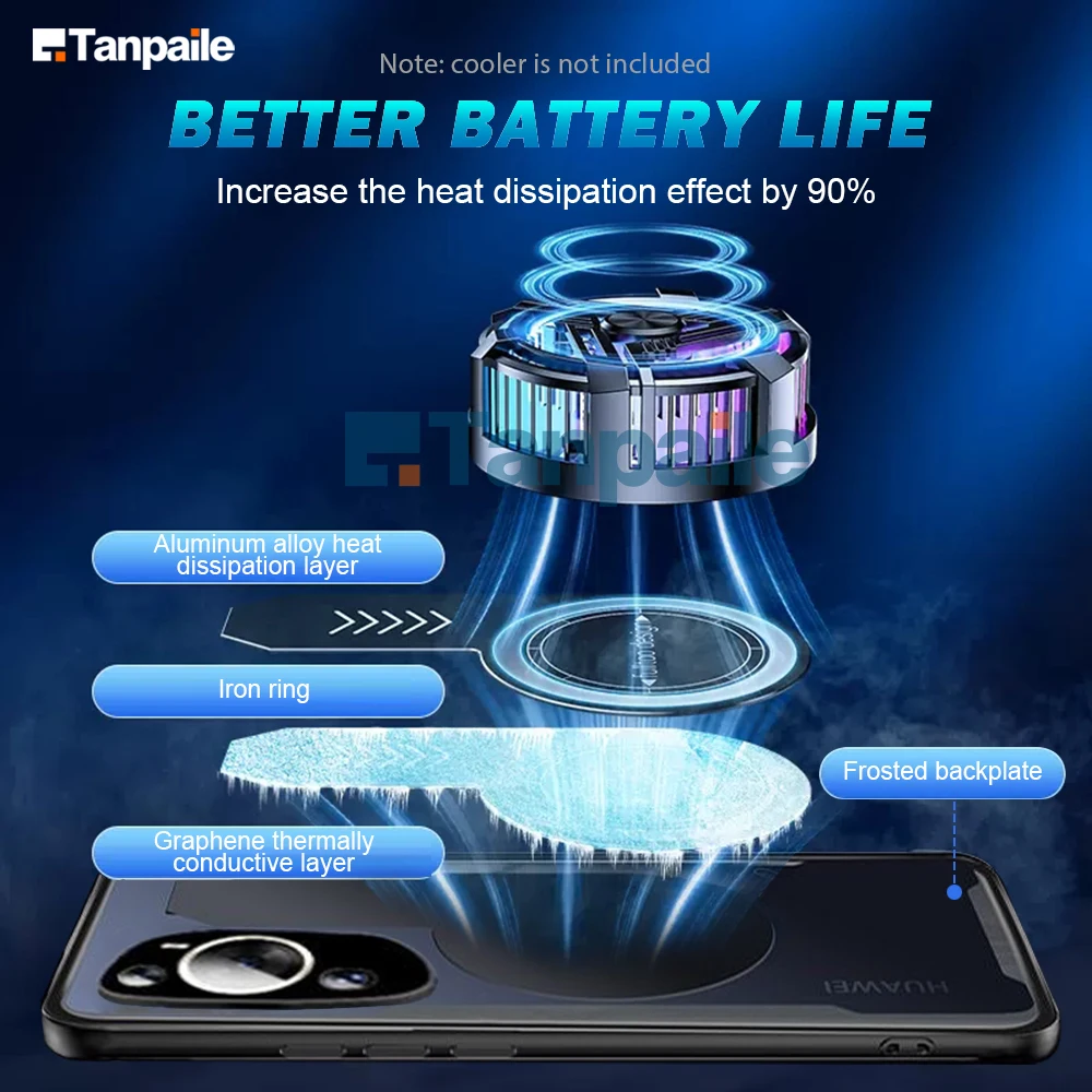 Enhanced Cooling Magnetic Phone Case with Heat Dissipation Cover