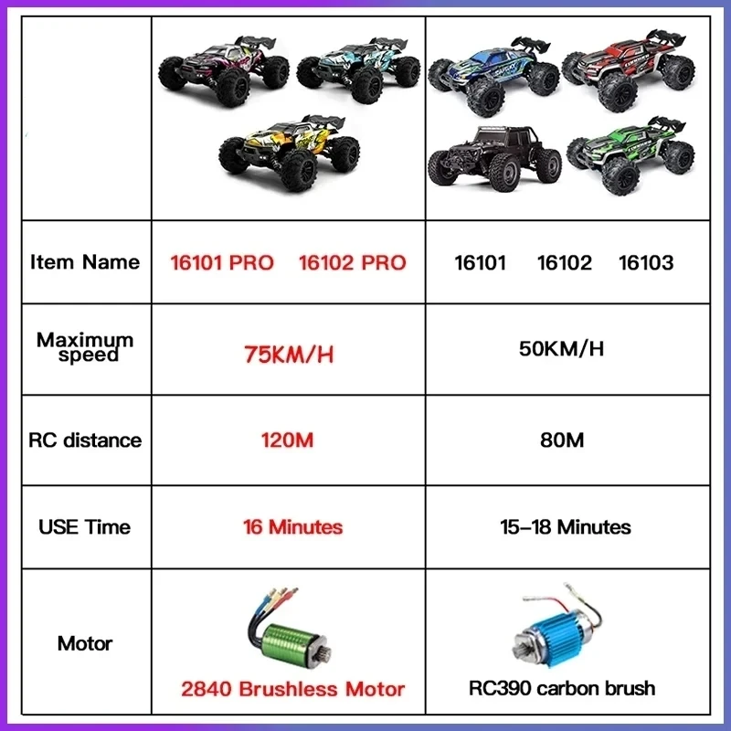 Rc Cars Off Road 4x4 16101PRO/16102PRO Brushless 2.4G Remote Control Car 4WD 1/16 High Speed Rc Truck Drift Rc Car Toys for Boys 6
