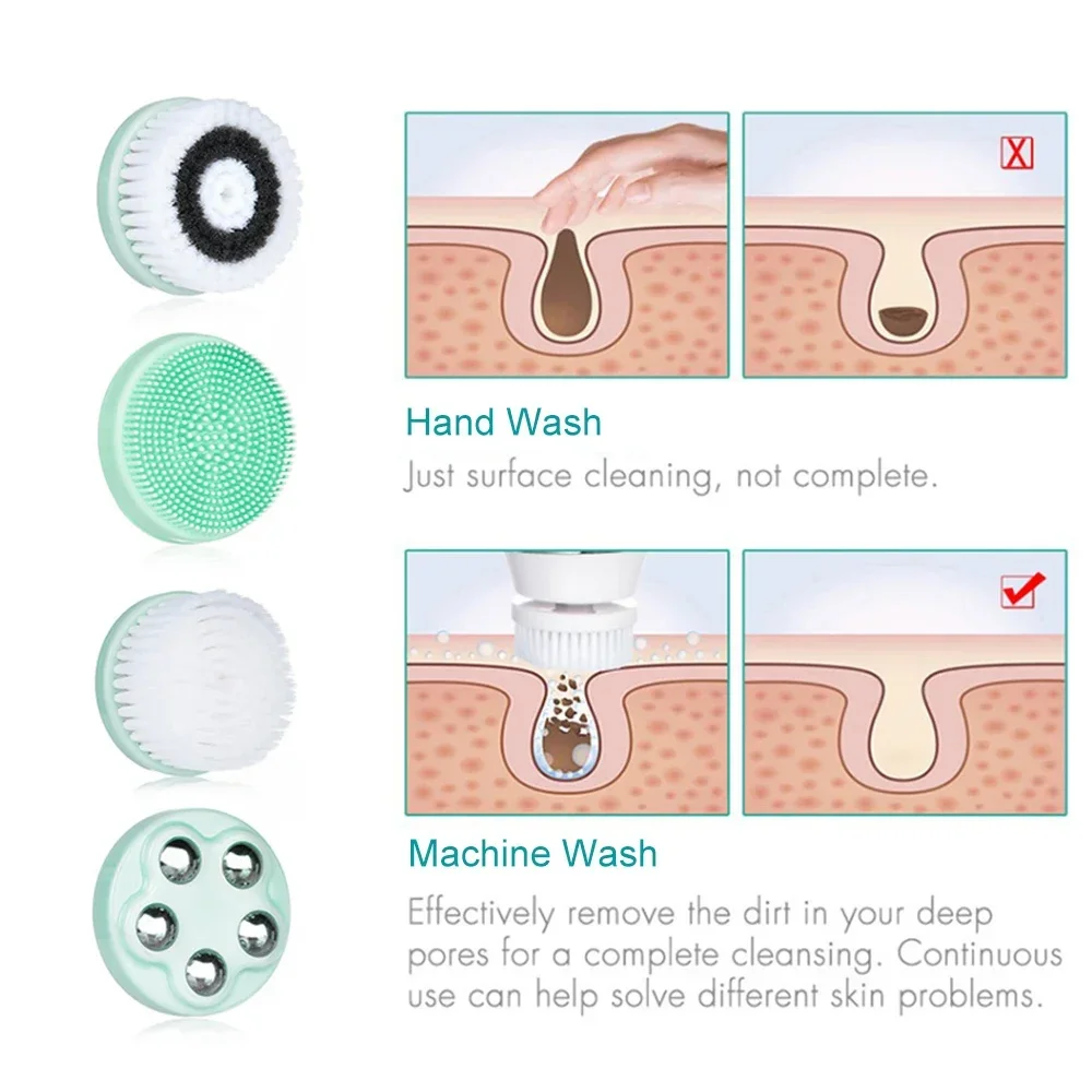 4pcs Replacement Heads for Facial Cleansing Brush Sonic Waterproof