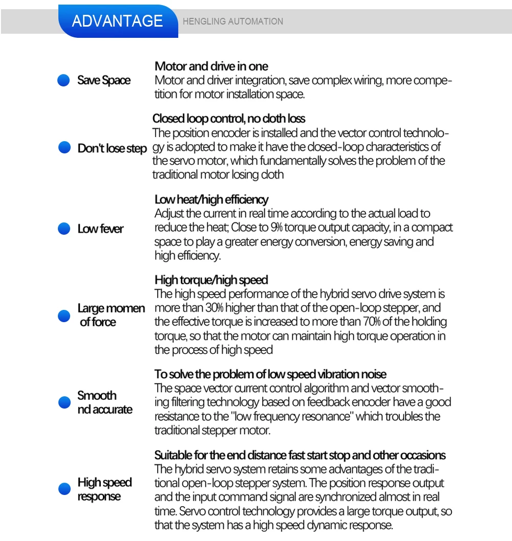 Description Picture 3 of itemNema23 closed loop JSS57P1.5N/2.2N/ 3N integrated closed loop stepper motor can replace iss57-36-20 integrated closed loop RS485