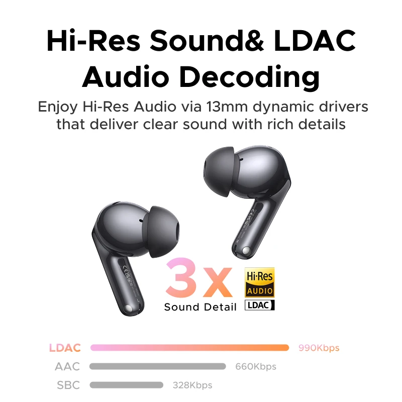 【2026 NEW】UGREEN EchoBuds Plus In-Ear Bluetooth Wireless Active Noise Cancelling Earphones 55dB Adaptive ANC, LDAC Headphones - Ảnh 3