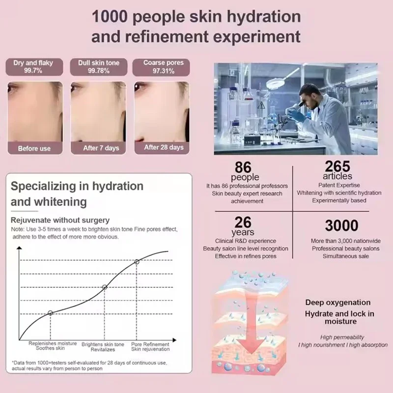 Face Steamer Nano Mist Sprayer Facial Steamer Cold & Hot Nebulizer Facial Sauna Humidifier For Pores Cleansing Moisturizing SPA