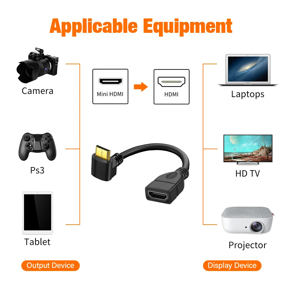 Mini HDMI to HDMI Extension Cable Gender Adapter 90 Degree Right Angle For TV Box/Stick Camera PS4 PS5 Xbox 4K 2K 60hz Converter hdmi adapter cable hdmi cable ps2 hdmi converter dp to hdmi adapter displayport to hdmi adapter hdtv adapter cable 4k converter cable hdmi adapter hdmi to vga converter wii to hdmi converter usb c to hdmi cable typec to hdmi cable hdmi to dvi adapter dp to dvi adapter cable usb adapter cable