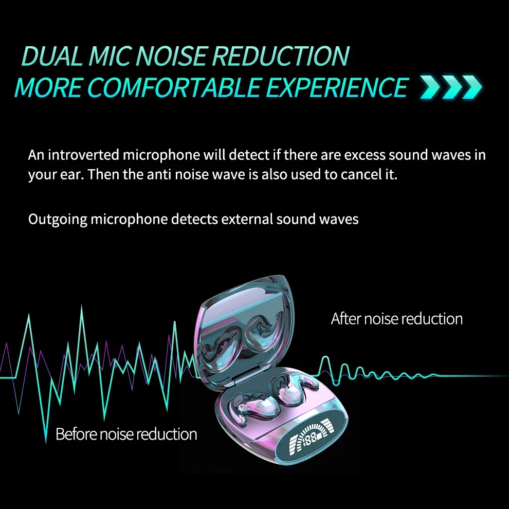Wireless Noise Cancelling Earbuds Bluetooth Headphones