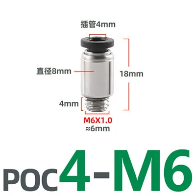 POC4-M6