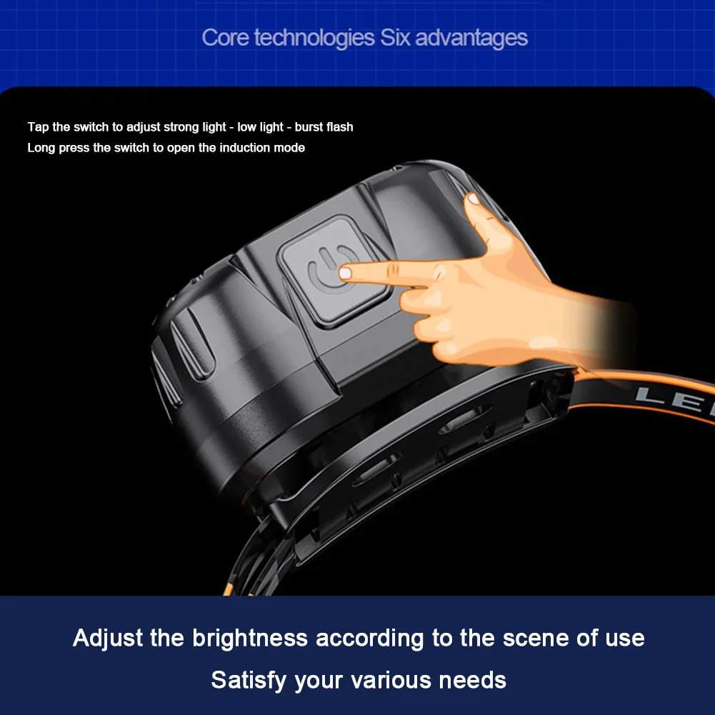 Rechargeable LED Headlamp 4