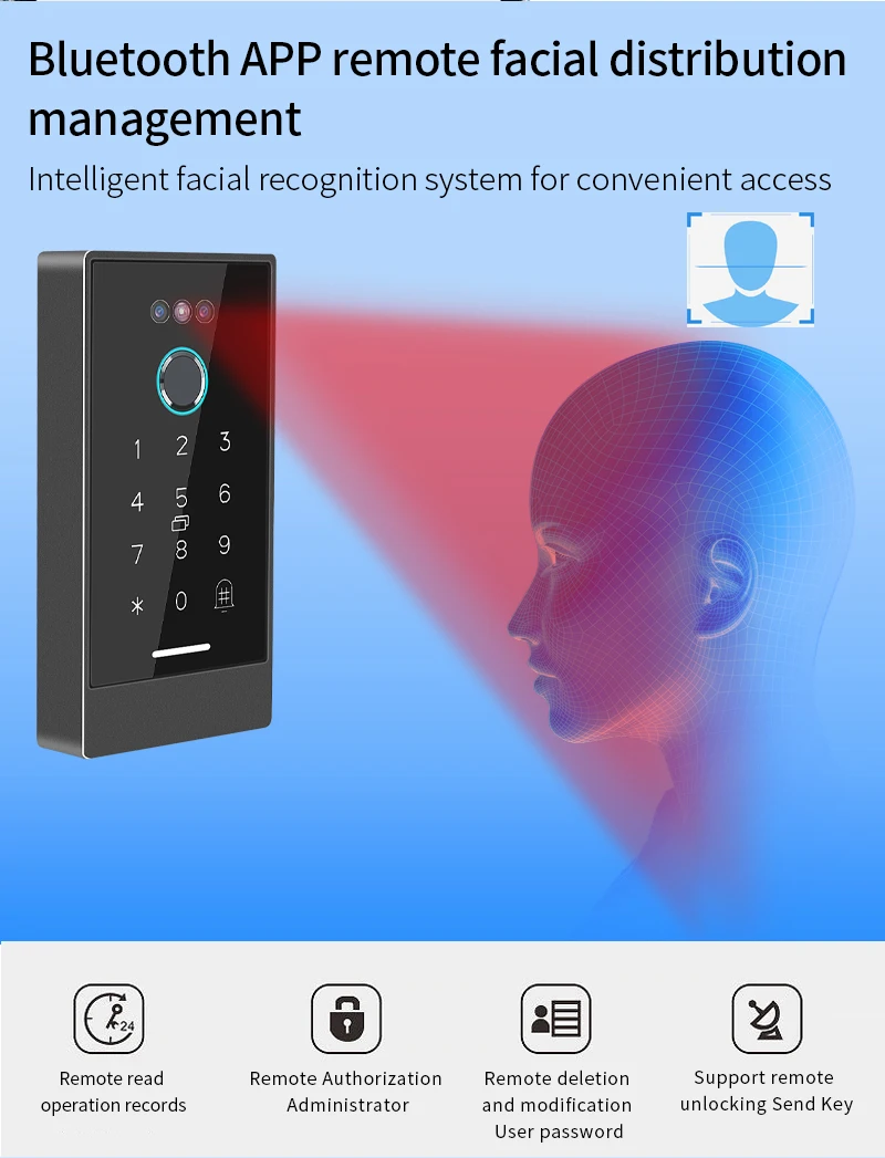 Ttlock Face Recognition Smart Lock Controller Facial Access Control Keypad Biome