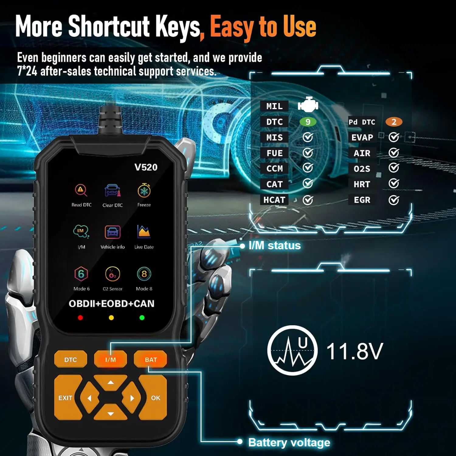 Professional OBD2 Scanner Diagnostic Tool Check Engine Light Trouble Code Reader Car Fault Detector 5