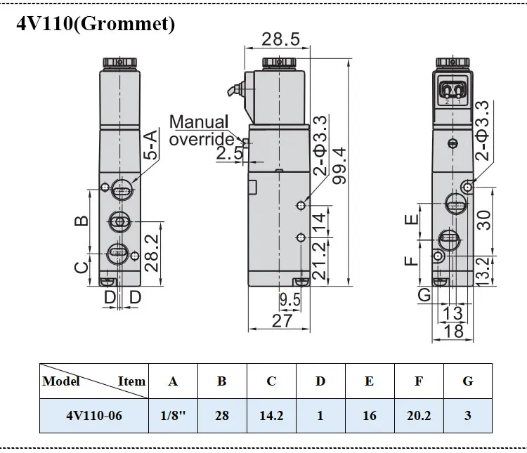 Computers e Electronics