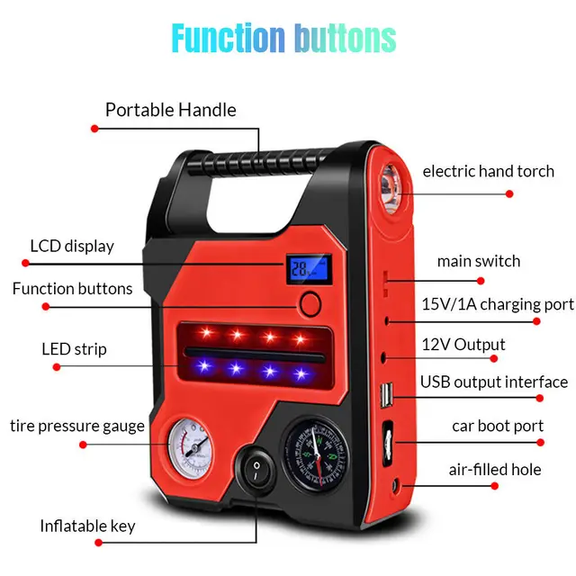 4 In1 Car Jump Starter with Air Compressor 4