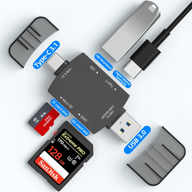 

USB3.0 OTG Card Reader Type C3.1 SD/TF Flash Drive Card Reader Smart Memory Card Reader For Mobile Phone Computer Accessories