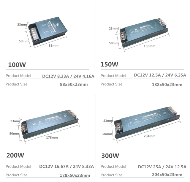 MS-300-12 Switching Power Supply 12V 25A 300W Driver for LED Strip Lights  AC 110-220V Free Shipping - AliExpress