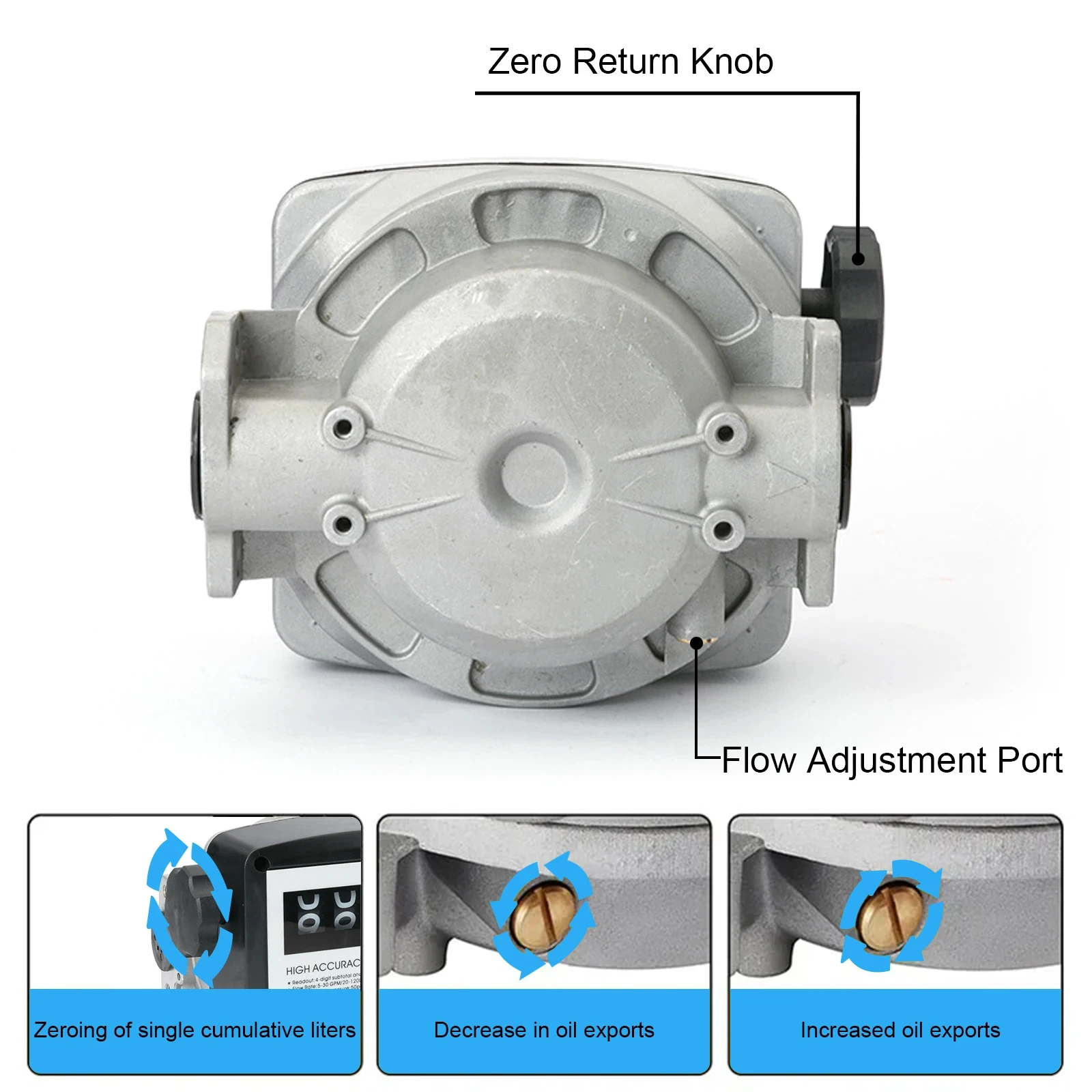 4 Digital Flow Meter 1inch High Precision Mechanical Fuel Meter Flow Sensor Coun