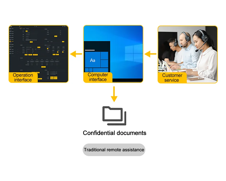 LinkPi 1-channel VGA Capture Decoder VGA1 HD Encoder H265 Multi-platform Live Bo