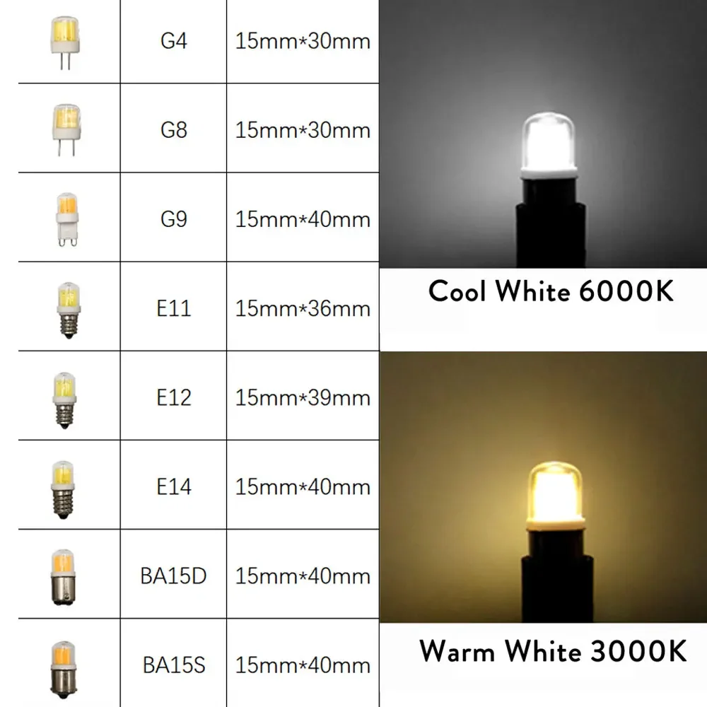 5W 미니 LED 전구 COB BA15D BA15S E11 E12 E14 G4 G8 G9 교체 45W 할로겐 램프 샹들리에 조명 유리 커버 + 세라믹 110/220V