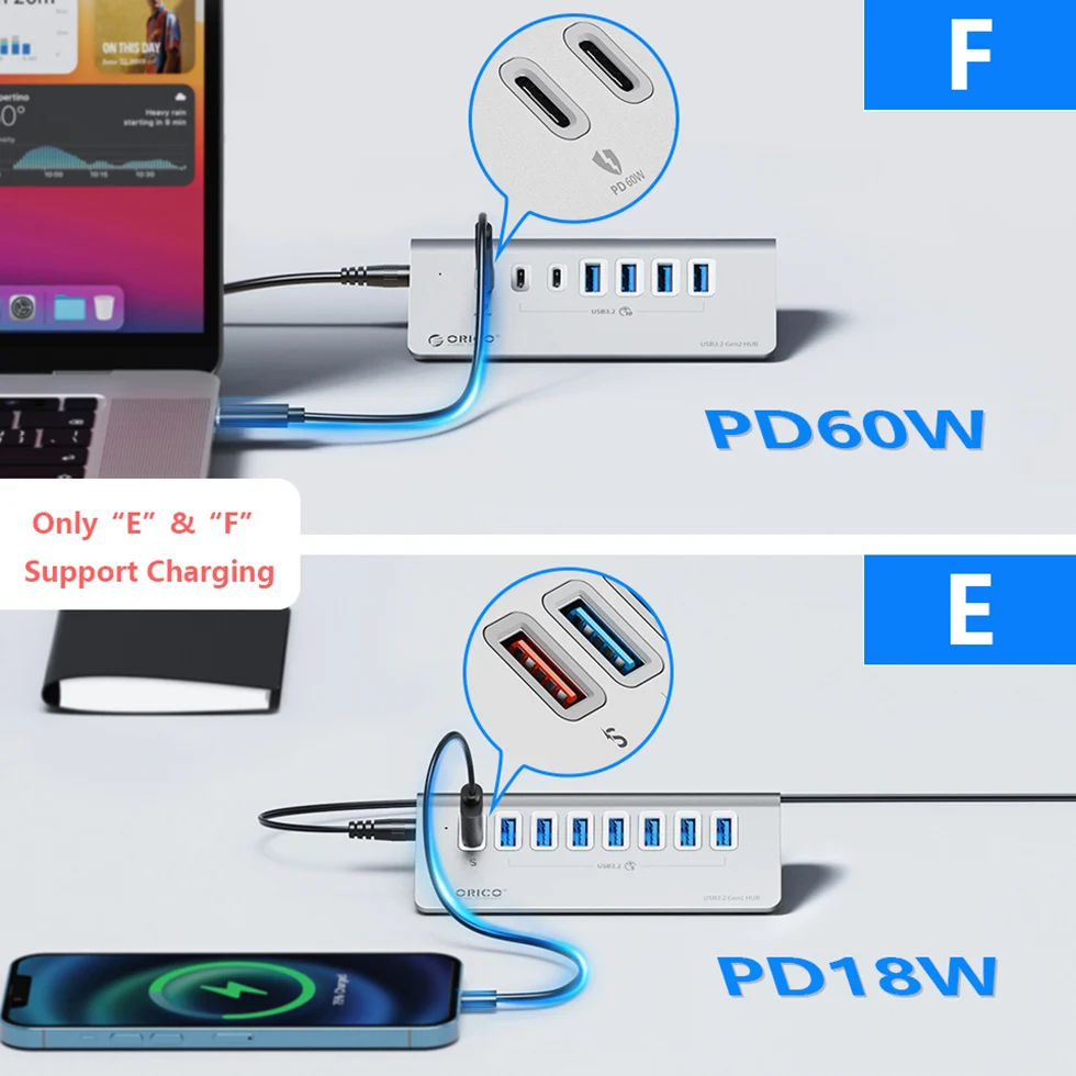 ORICO Multi USB 3.2 Port Splitter USB A Type C Hub Multiple 4 Slot Dock Station Switch Extender with Card Reader Charger Adapter