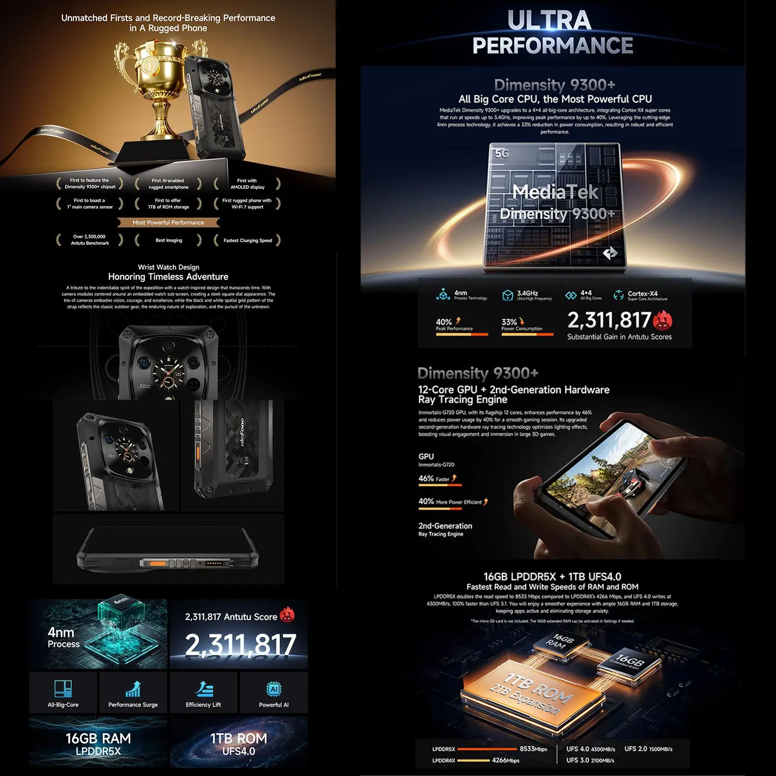 Ulefone Armor 28 Ultra 5G AI Rugged Phone 16GB+1TB Night Vision 10600mAh 6.67" Android14 MediaTek Dimensity 9300+ NFC Smartphone