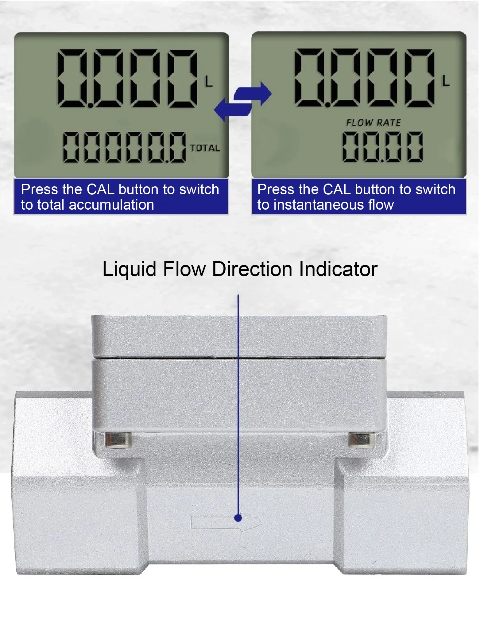 Electronic Turbine Flow Meter Stainless Steel Turbine Flowmeter High Accuracy Di