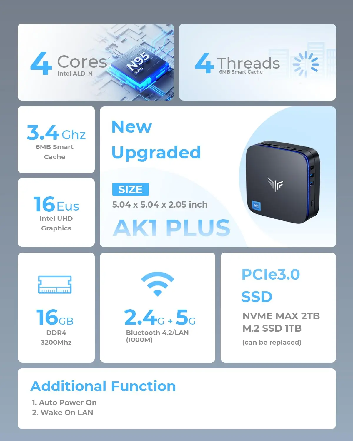 Mini PC RGB AK1 Plus, Intel N95(up to 3.4GHz) 12th Gen Processor