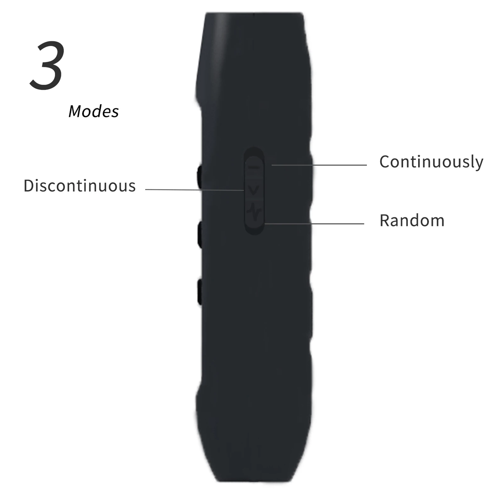 New No Dog Noise Dog Repeller 3 In 1 Ultrasonic Anti Barking Device Dog