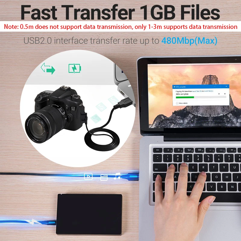 Usb-미니 USB 케이블 0.5M/1M/1.5M/2M/3M 미니 USB 충전기 데이터 케이블 480Mbps 5 핀 B 카메라 Mp3 Mp4