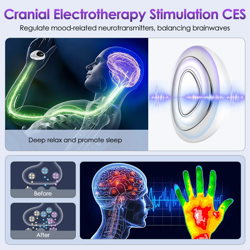 Handheld Hypnosis Device for Insomnia Relief with CES Therapy