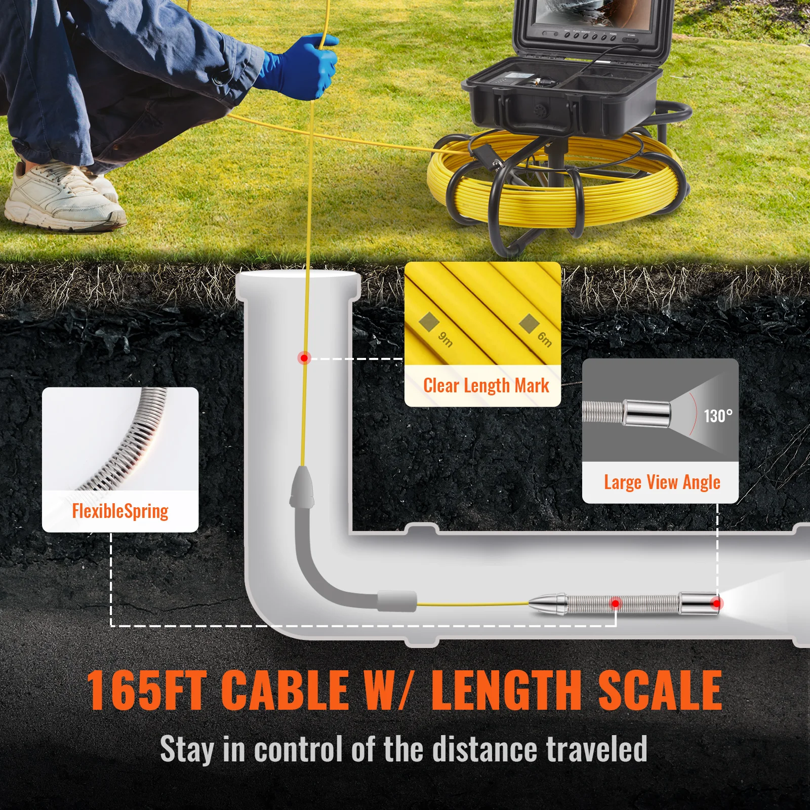 VEVOR DVR Recording Pipe Inspection Camera with 512Hz Locator IP68 9 Drain Sewer Camera w/12 Adjustable LEDs and 16 GB SD Card 6