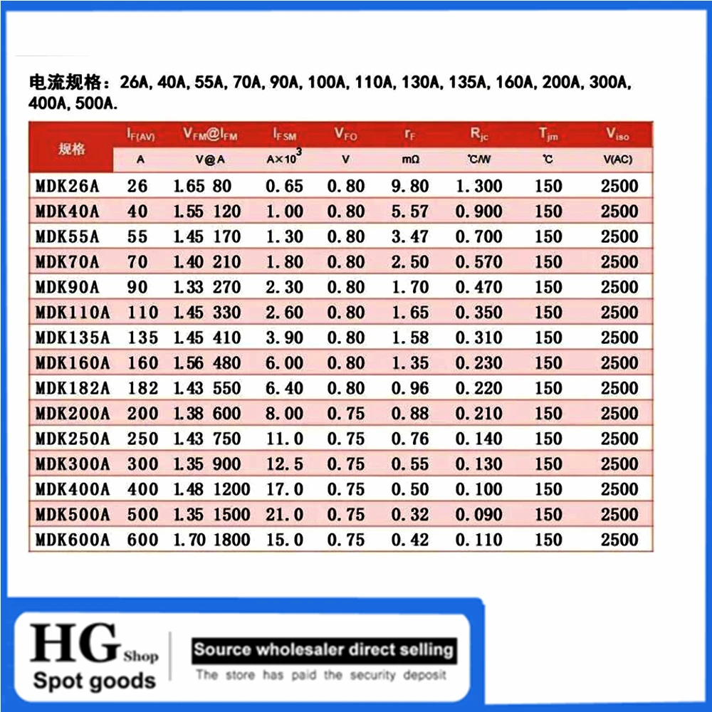MDK26A 40A 55A 70A 90A 110A Rectifier Photovoltaic DC Solar Anti-reverse Charging/Current Anti-Backflow Freewheeling Diode Modul