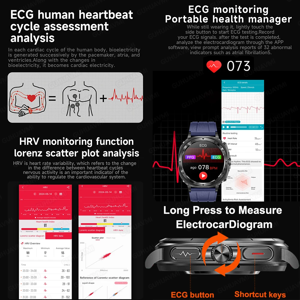 2025 New For Samsung Watch 7 Ultra Health Nursing Smart Watch Uric Acid  Blood pressure Body analysis ECG+PPG Men Women Watches 4