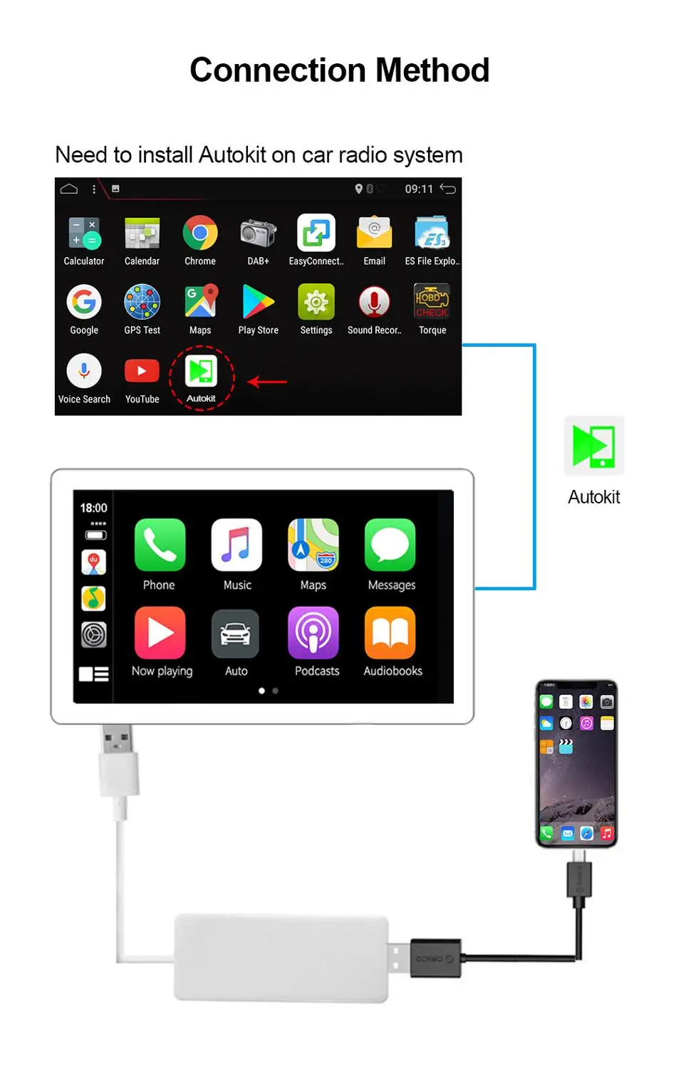 Bosion ÷ ī÷ īŶ Ʈ ũ,  ÷ , ȵ̵ ڵ ̼ ÷̾, USB ƽ