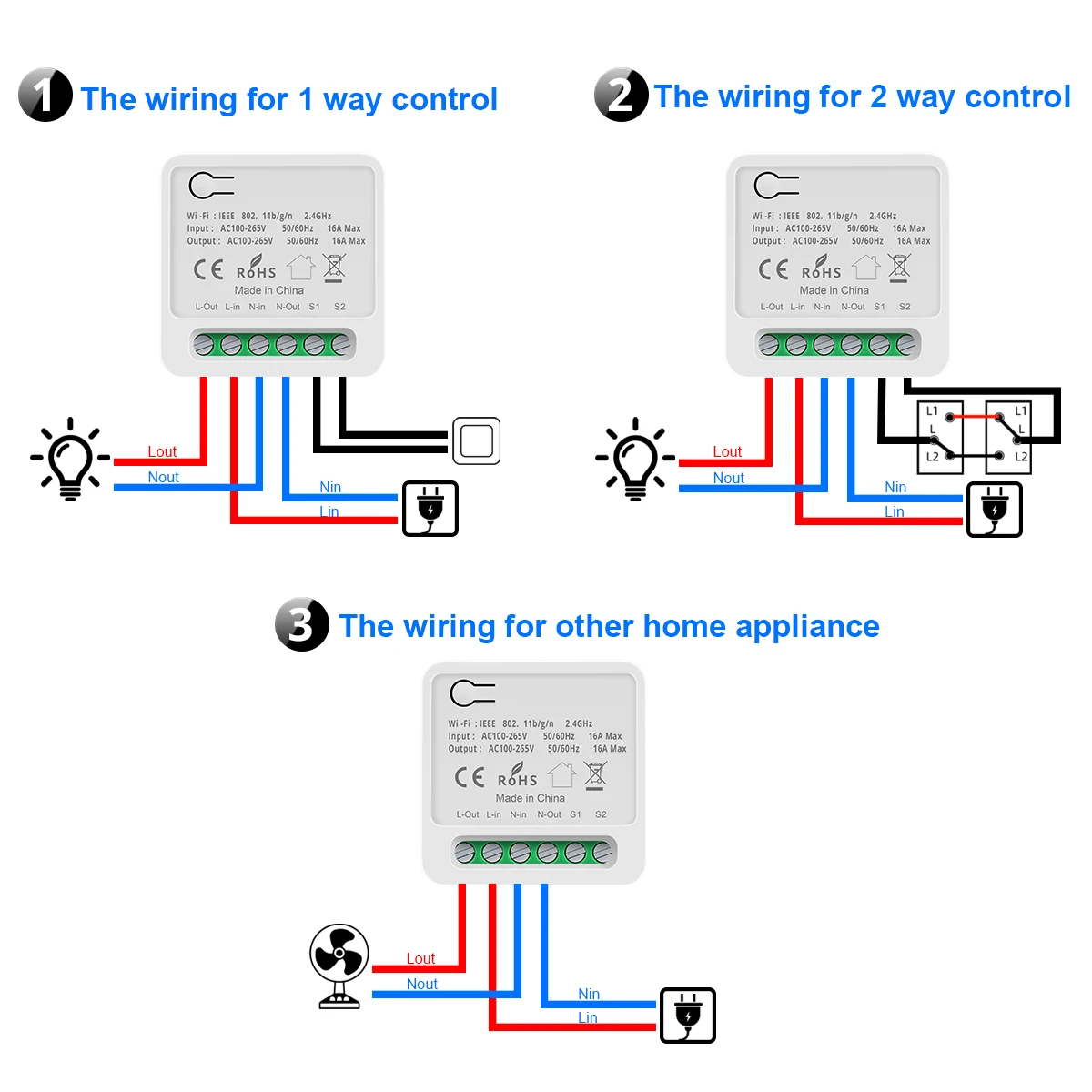 16A Apple Homekit Smart WiFi Switch 2-way Control Switch Mini Smart Breaker Siri Voice Control Work with Alexa Google Home
