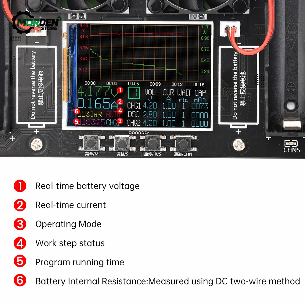 Type-C 8 Channel18650 Lithium Battery Capacity Tester Module MAh MWh Digital Battery Power Detector Module 3