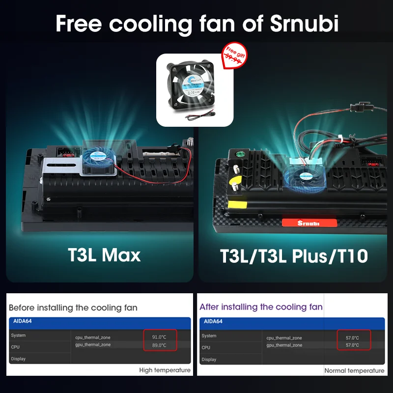 Srnubi ڵ  Ƽ̵ ÷̾, ȵ̵ 12 ī÷ ׷, Ÿ  R20 2009-2018, 2Din GPS 4G IPS RDS DSP DVD
