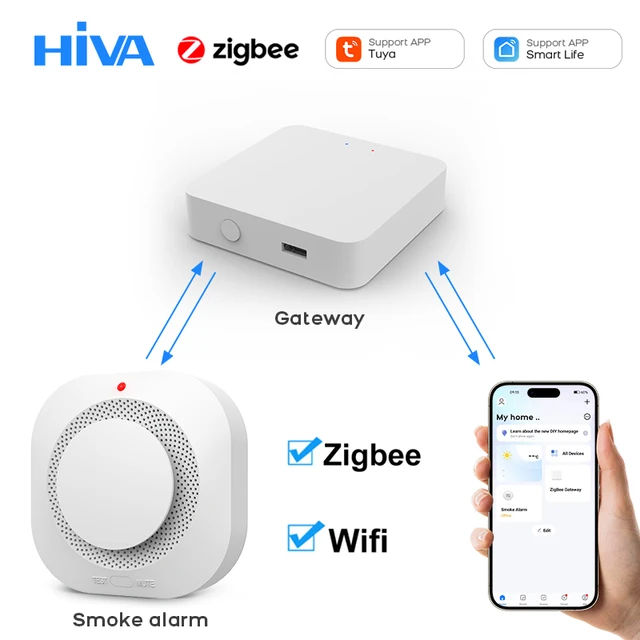 Tuya WiFi ZigBee สมาร์ทเครื่องตรวจจับควัน Sensor Home Security Fire Protection Smoke Alarm สําหรับระบบรักษาความปลอดภัยผ่าน Smart Life APP 1