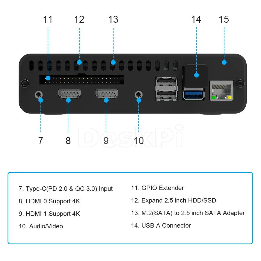 Gpio-set-top Box com Cabeçalho Extensão Gpio Módulo Receptor Infravermelho com Torre de Gelo Fonte de Alimentação Conector Usb para Raspberry pi 4 - Imagem 5