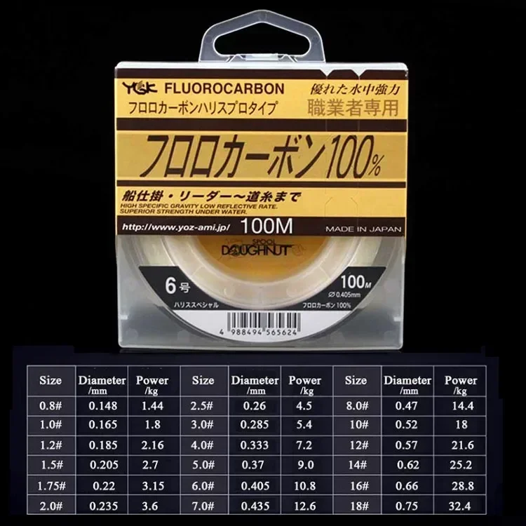 YGK Fishing Carbon Line 100M Carp Front Wireway fishing line fishing tackle
