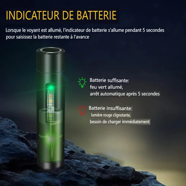 Lampe Torche Led Rechargeable,90 Degrés Mini Lampe De Poche Ipx5 étanche,  500 Lumens Torche Led Puissante, Lampe Tactique Avec Clip Pour La Course De