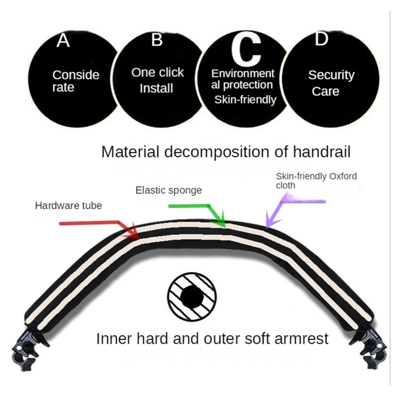 Stroller Accessories Removable Armrest Bumper