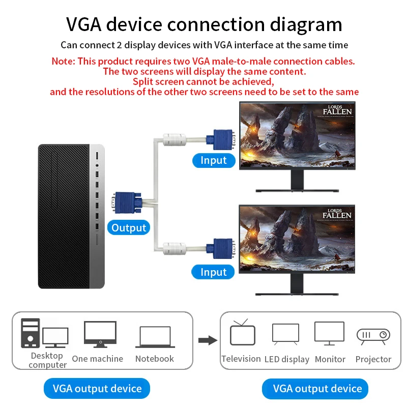 1080P VGA Splitter Cable 1 in 2 Out Monitor Male to 2 Dual Female Y Adapter For Projector Laptop Computer TV box VGA Connector vga extender splitter