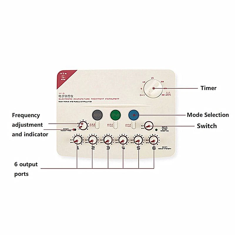 Muscle Stimulator EMS Electroacupuncture Stimulation Massage Instrument 6 Waveform Output Low-Frequency Muscle Stimulation For Relaxation Therapy